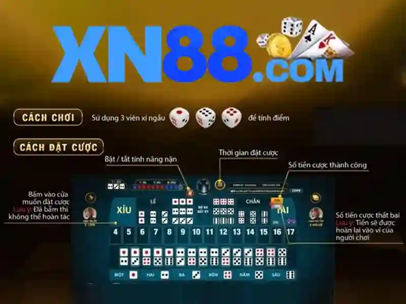 Giới thiệu về xn88