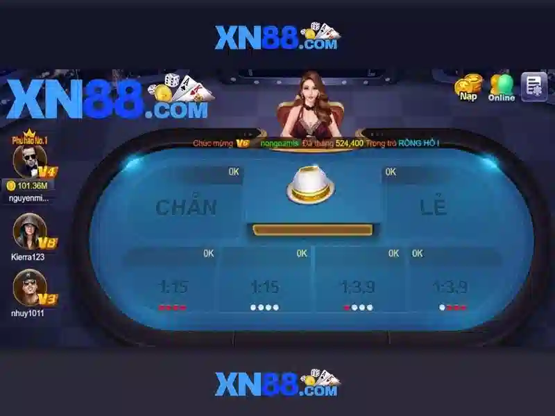 Các sản phẩm và trò chơi