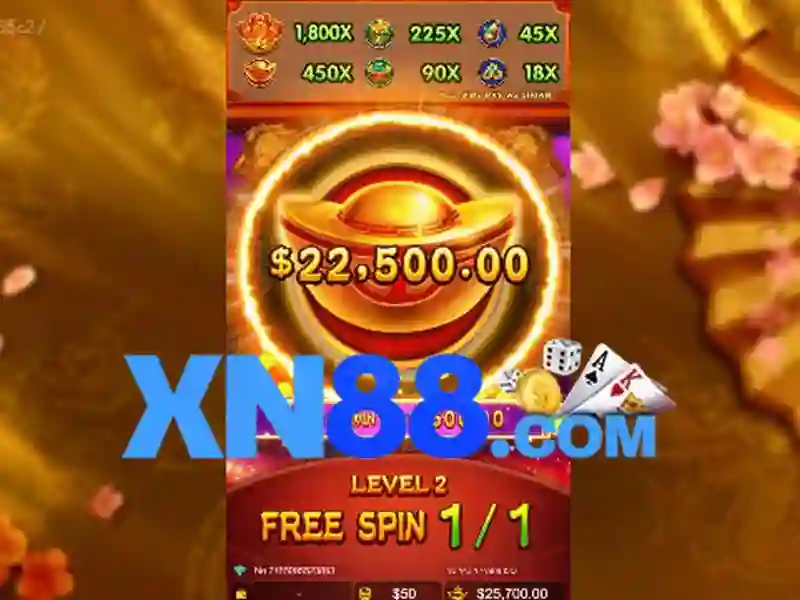 Giới thiệu về XN88